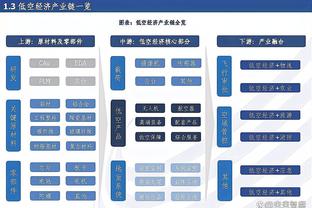 广州队小将王世杰发文：一点伤都没有，好着呢