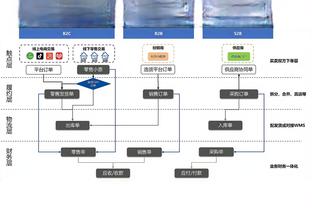 中国1-1日本！世乒赛决赛：孙颖莎3-0张本美和，陈梦1-3早田希娜